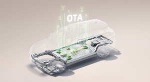Transparent car model showing internal tech components with OTA text above it.