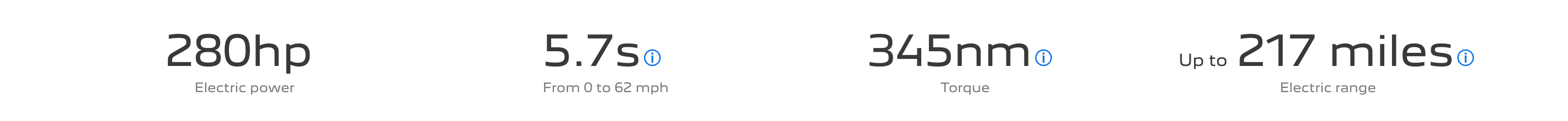 Peugeot E-208 GTi webpage with performance specifications and images.