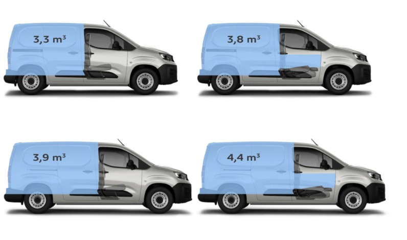 Peugeot Partner Dimensions