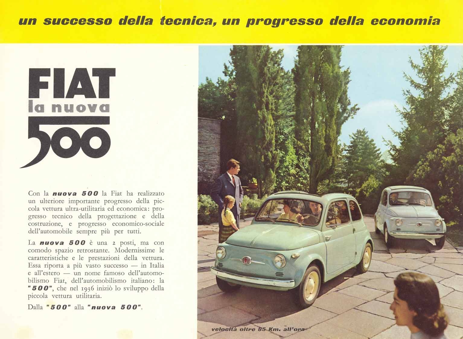 Fiat history